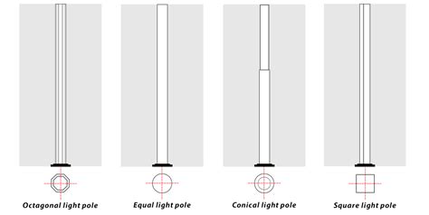 3m 4m 5m 6m 8m 10m 12m Steel Pole Hot Dip Galvanized High Quality Street