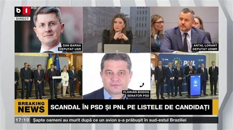 Florian Bodog PSD Până în momentul de față în coaliție nu s a