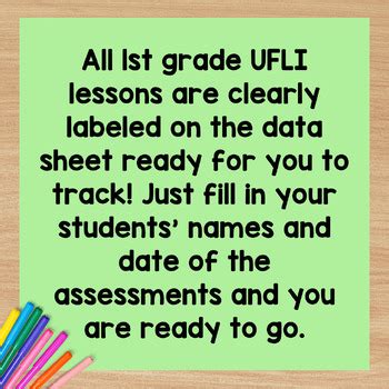 UFLI Aligned Progress Monitoring Data Collection Year Long Tracking