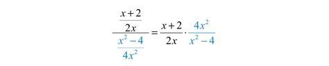 Complex Rational Expressions