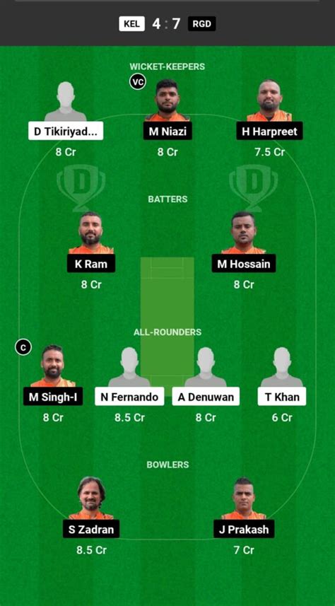 KEL Vs RGD Dream11 Prediction In Hindi Dream11 Team Fantasy Cricket