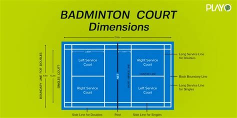 BADMINTON-COURT-coverimage - Playo