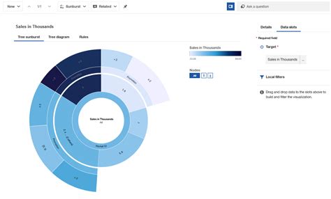 First Look Top New Features Of Cognos Analytics V11 1 Ironside Group