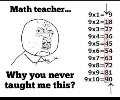 Funny 14 Math Memes for Kids in 2023 - Brighterly.com