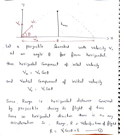 Solved 1 At What Angle Should A Projectile Be Launched To Get The