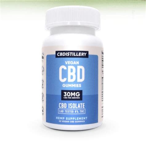 Best CBD Hemp Gummies 2020 MUST Read Before You Buy