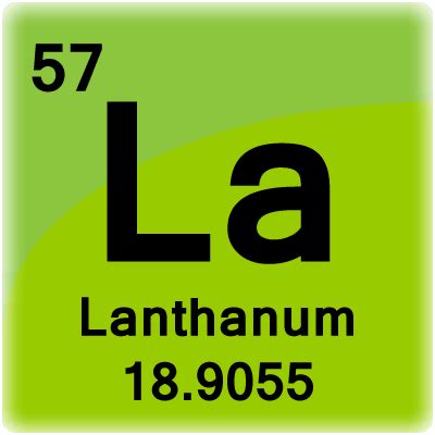 Lanthanum Element Cell - Science Notes and Projects