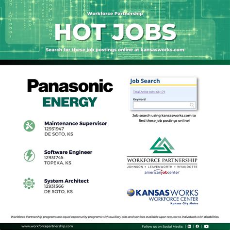 Workforce Partnership Kansas City Posted On Linkedin