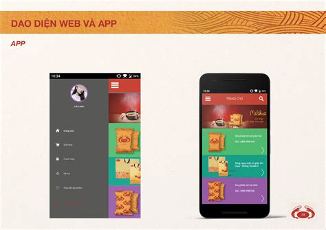 miliket project on Behance