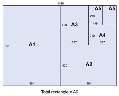 Standard Printer Paper Sizes | amulette