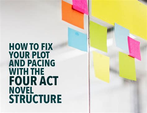 Master The Four Act Structure For A Perfectly Paced Novel