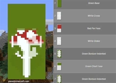 Minecraft Banner Art Minecraft Tutorial Minecraft Designs