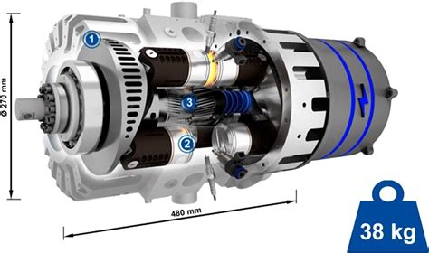 Innengine E Rex El Revolucionario Motor Espa Ol Un M S Peque O Y