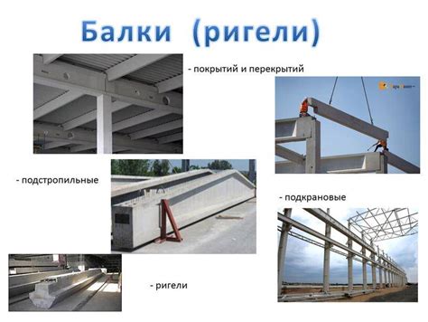 Что такое ригель в строительстве: определение, назначение, виды