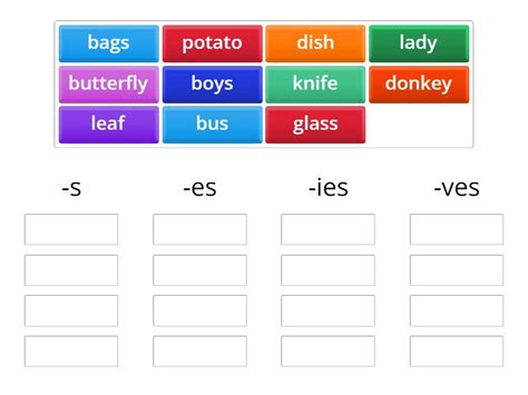 Plurals Group Sort