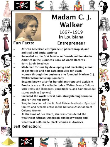 Madam Cj Walker Packet And Activities Important Historical Figures