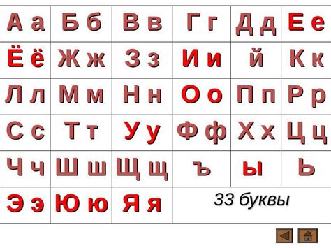 Разрезной Алфавит Русский Без Картинок — Mixyfotos.ru