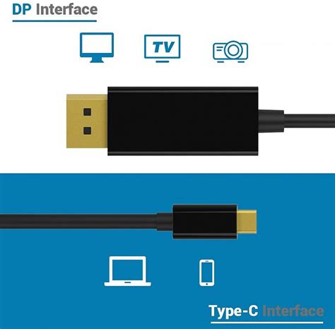 Usb C Auf Displayport Kabel K Usb F R Kaufland De