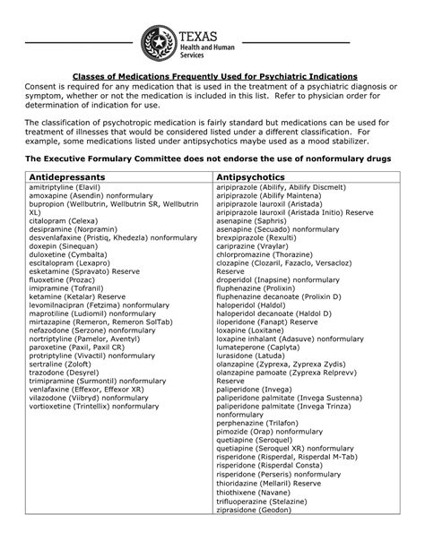 Psychotropic Medications Consent Drug List (PDF) - DocsLib