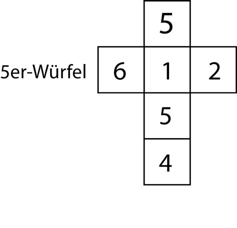 Stochastik Aufgaben Mit L Sungen Pdf Abi