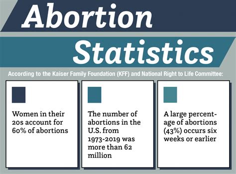 From Planned Parenthood To Pro Life Abby Johnson Shares Her Story At