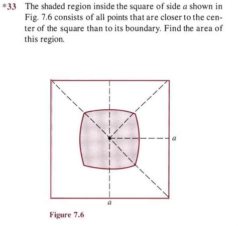 calculus - Area of shaded region in a square - Mathematics Stack Exchange