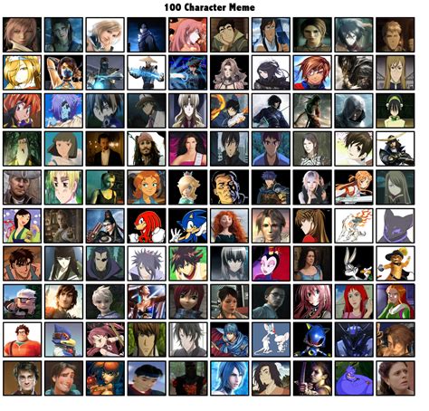 Meme Characters - Most video game characters meme.