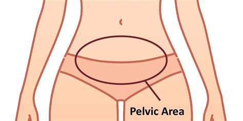 Pelvic Pain