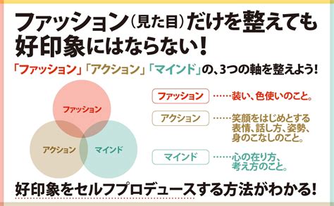 【新年度を迎える前に知りたい好印象の作り方】第一印象は見た目が9割、好印象は「魅せ方」が9割 Newscast