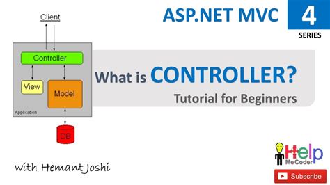 Part Controller In Asp Net Mvc Youtube