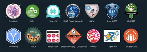 Open Badges Blog — Introducing Open Badges 1.0