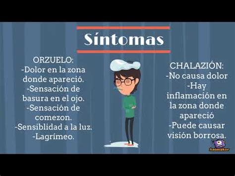 Conoces el Orzuelo y la Chalazión YouTube