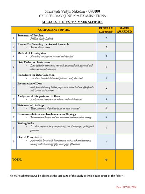 Ss Sba Mark Scheme 2024 Pdf