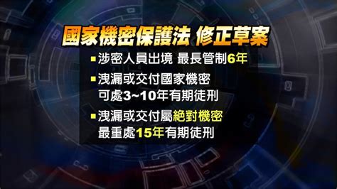 國家機密保護法修正案三讀！杜絕涉密人員自行縮減境管期亂象