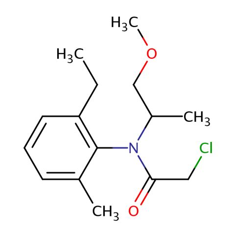 Metolachlor SIELC Technologies