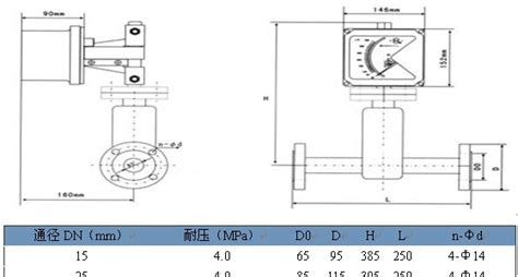 供应lz金属转子流量计电子元器件维库仪器仪表网