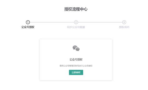 小程序（公众号）授权给第三方平台流程梳理和实现 腾讯云开发者社区 腾讯云