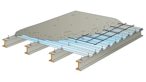 Le Plancher Collaborant Caractéristiques Prix Et Pose Tout Sur Le