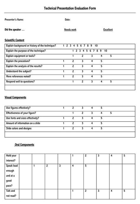 Printable Presentation Evaluation Form Pdf Templates Fillable