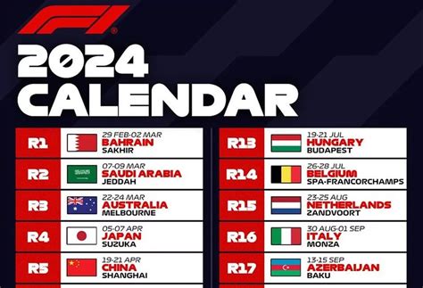 Calendario De Test Y Grandes Premios De Fórmula 1 2024 Rformula1world