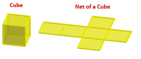 Geometry Nets Of Solids Drawing Net Example Problems