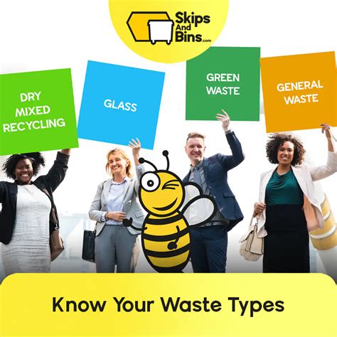 Know your waste types