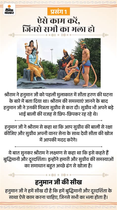 Hanuman Ji Life Management Tips Hanuman Jayanti 2023 Special Stories