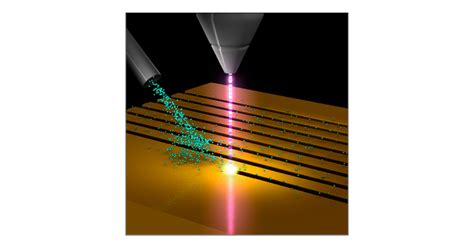 Enhanced Etching Surface Damage Recovery And Submicron Patterning Of