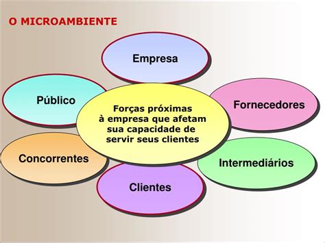 Ppt Administra O De Marketing I Powerpoint Presentation Free