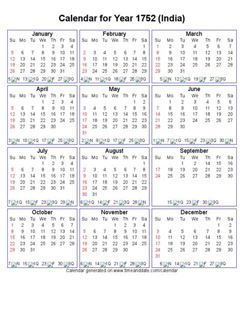 Year 1752 Calendar India Pdf