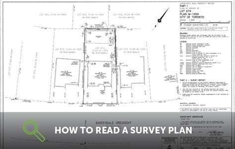 2b. How To Read A Survey Plan | BoundaryWise Professional Education