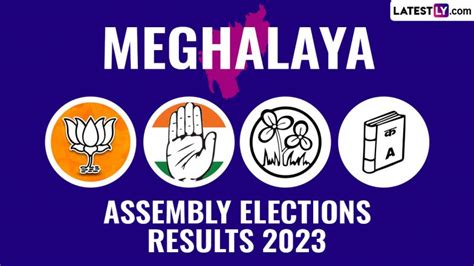 Meghalaya Election Result 2023 Full List Of Winners Constituency Wise