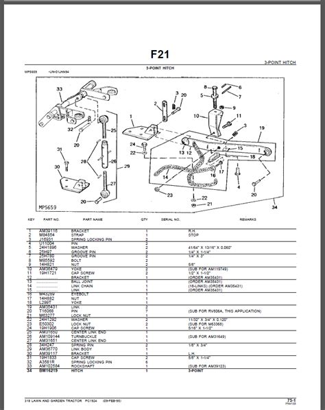 John Deere 318 3 Point Hitch Value Weekend Freedom Machines