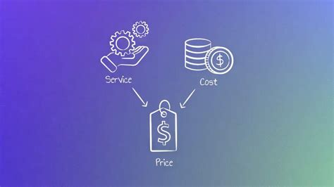 Understanding Cost-Based Pricing: Definitions, Strategies, and Examples